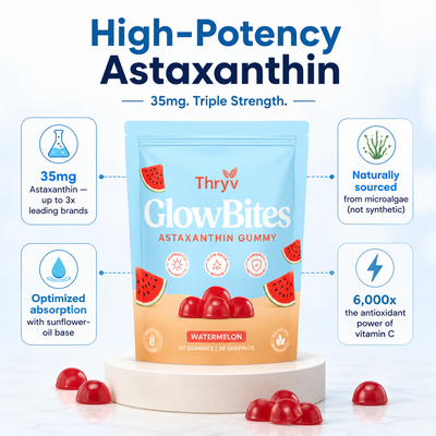 GlowBites - Tanning Gummy | Anti-Aging Supplement