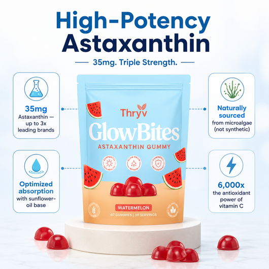 GlowBites - Tanning Gummy | Anti-Aging Supplement