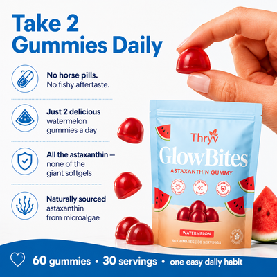 GlowBites - Tanning Gummy | Anti-Aging Supplement