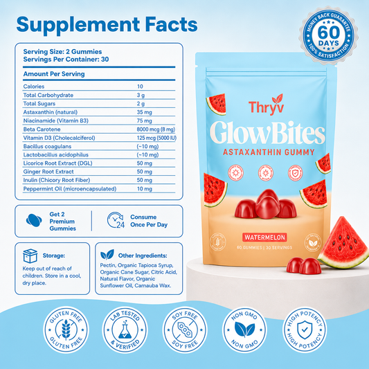 GlowBites Astaxanthin Gummy