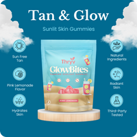 GlowBites